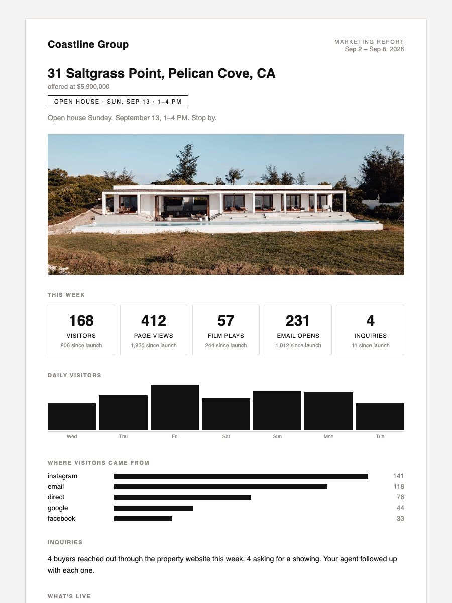 Weekly seller marketing report